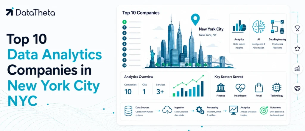 Top 10 Data Analytics Companies in New York City NYC